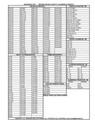 objednaci-list-srouby-din-603-507-p-500 objednaci-list-srouby-din-603-507-p-500